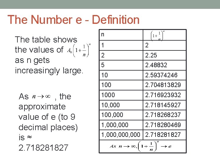 The Number e - Definition The table shows the values of as n gets The Number e - Definition The table shows the values of as n gets