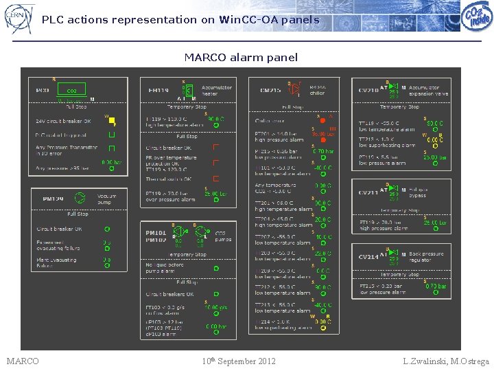 PLC actions representation on Win. CC-OA panels MARCO alarm panel MARCO 10 th September