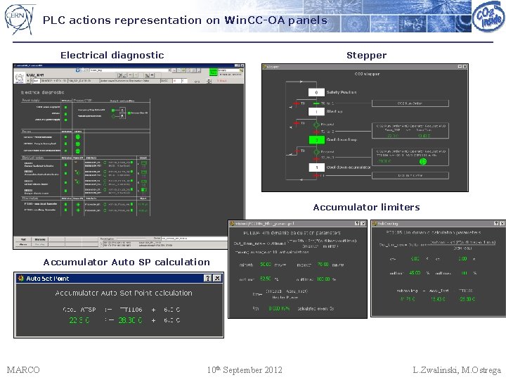 PLC actions representation on Win. CC-OA panels Electrical diagnostic Stepper Accumulator limiters Accumulator Auto