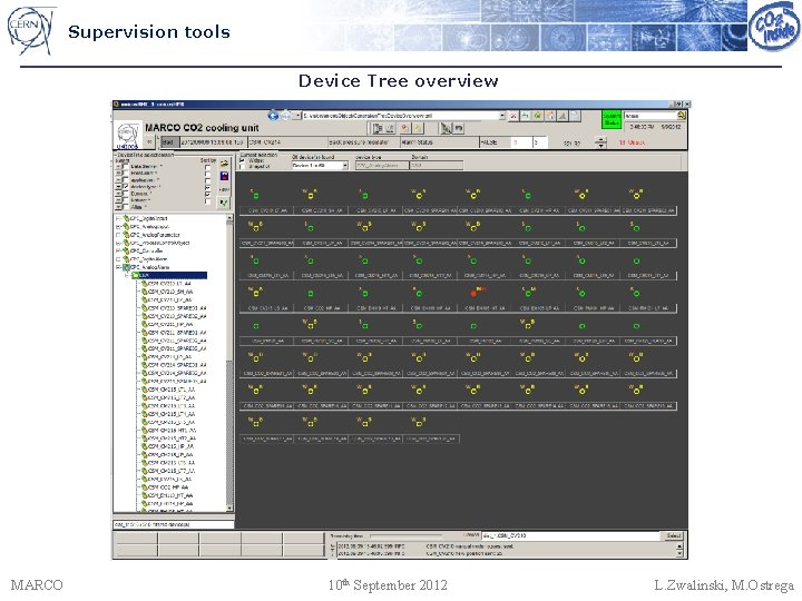 Supervision tools Device Tree overview MARCO 10 th September 2012 L. Zwalinski, M. Ostrega