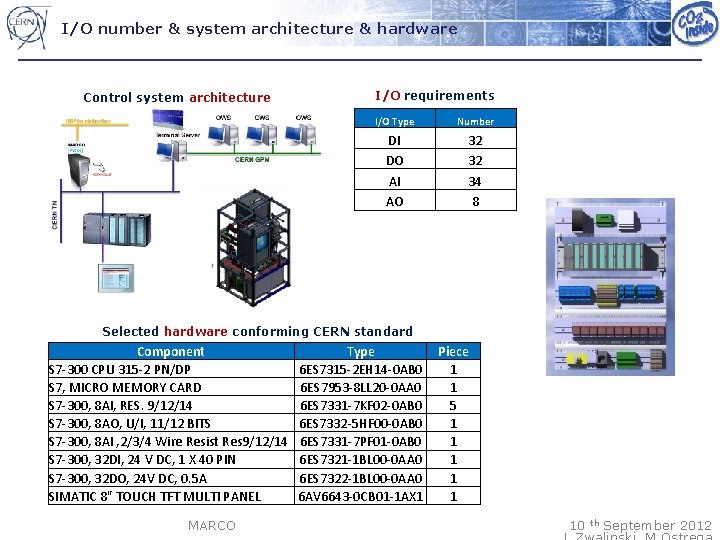 I/O number & system architecture & hardware Control system architecture I/O requirements I/O Type