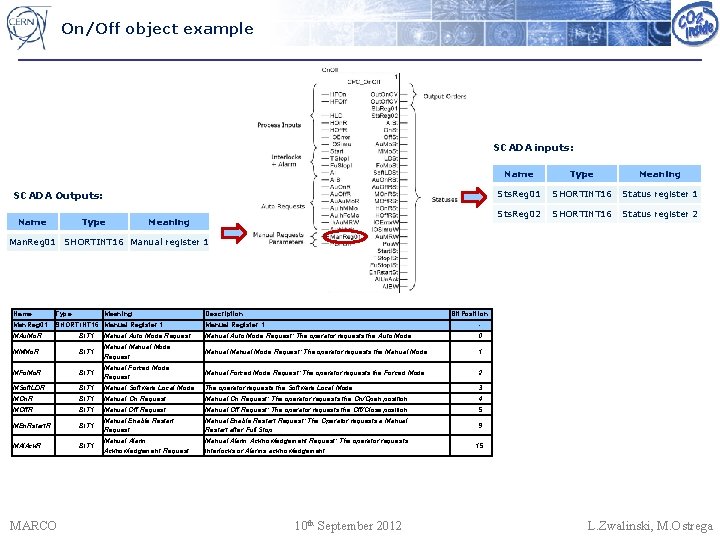 On/Off object example SCADA inputs: SCADA Outputs: Name Type Meaning Sts. Reg 01 SHORTINT