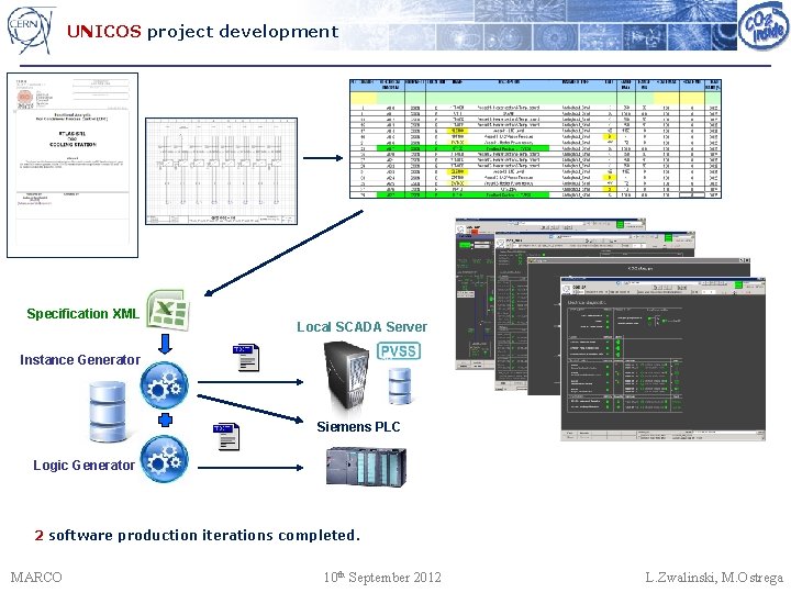 UNICOS project development Specification XML Local SCADA Server Instance Generator Siemens PLC Logic Generator