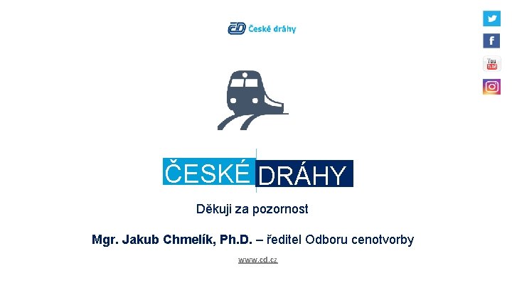 ČESKÉ DRÁHY Děkuji za pozornost Mgr. Jakub Chmelík, Ph. D. – ředitel Odboru cenotvorby