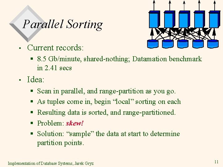 Parallel Sorting • Current records: § 8. 5 Gb/minute, shared-nothing; Datamation benchmark in 2. Parallel Sorting • Current records: § 8. 5 Gb/minute, shared-nothing; Datamation benchmark in 2.