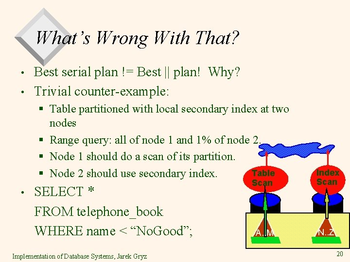 What’s Wrong With That? • • Best serial plan != Best || plan! Why? What’s Wrong With That? • • Best serial plan != Best || plan! Why?