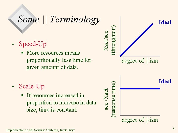 Some || Terminology § More resources means proportionally less time for given amount of Some || Terminology § More resources means proportionally less time for given amount of