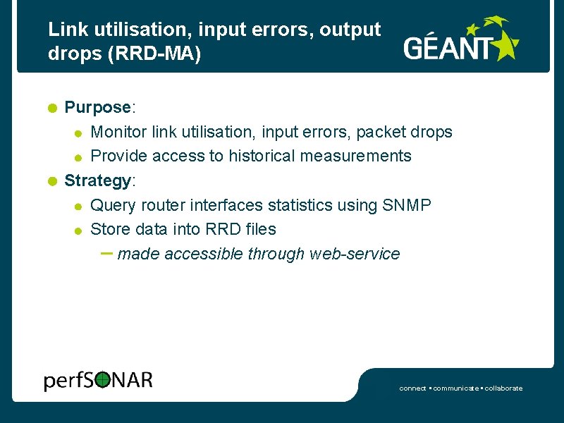 Link utilisation, input errors, output drops (RRD-MA) Purpose: Monitor link utilisation, input errors, packet