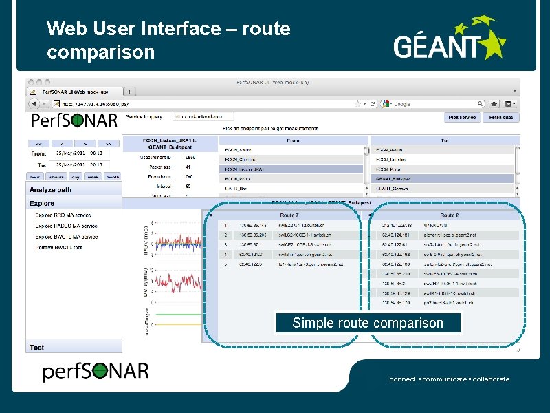Web User Interface – route comparison Simple route comparison connect • communicate • collaborate