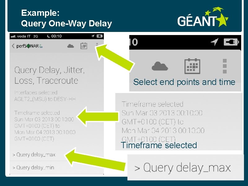 Example: Query One-Way Delay Select end points and time Timeframe selected connect • communicate