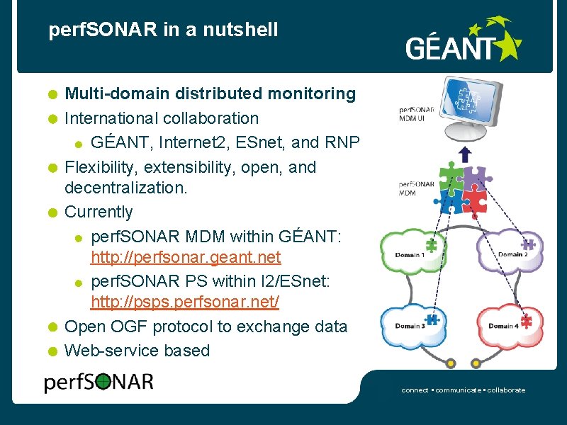 perf. SONAR in a nutshell Multi-domain distributed monitoring International collaboration GÉANT, Internet 2, ESnet,