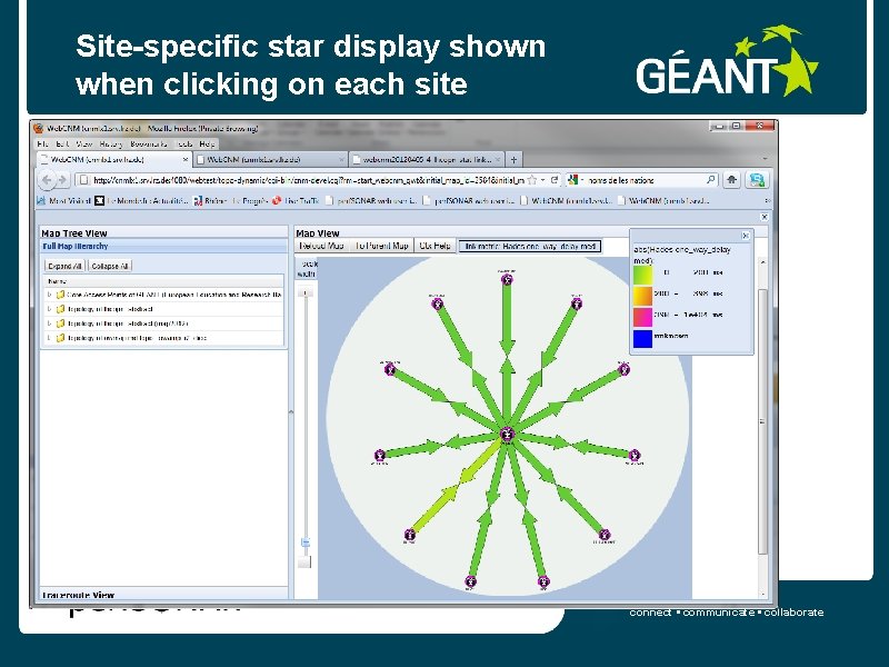 Site-specific star display shown when clicking on each site connect • communicate • collaborate