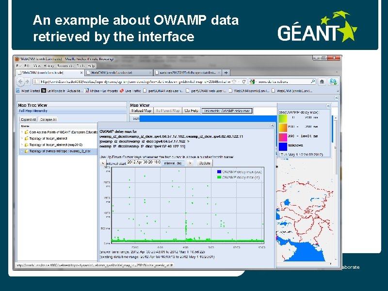 An example about OWAMP data retrieved by the interface connect • communicate • collaborate