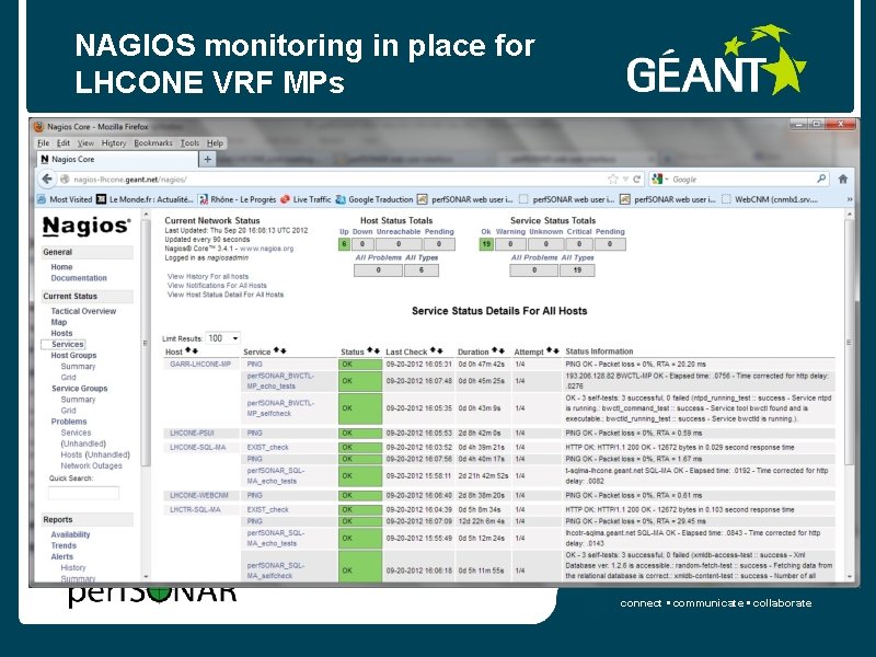 NAGIOS monitoring in place for LHCONE VRF MPs connect • communicate • collaborate 