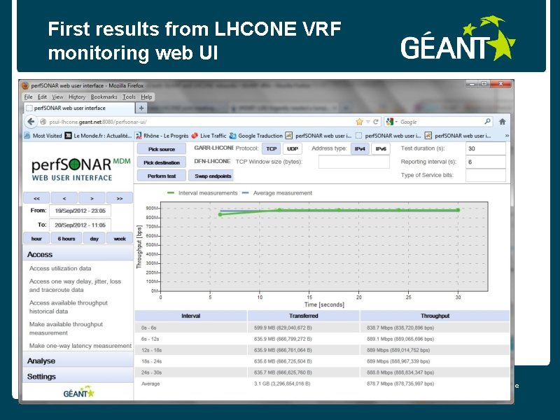 First results from LHCONE VRF monitoring web UI connect • communicate • collaborate 