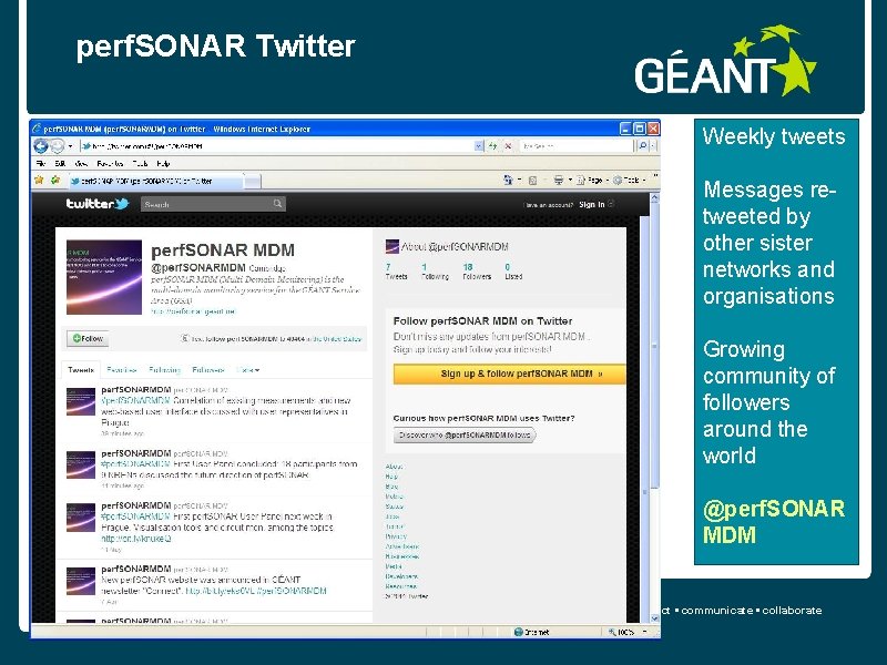 perf. SONAR Twitter Weekly tweets Messages retweeted by other sister networks and organisations Growing