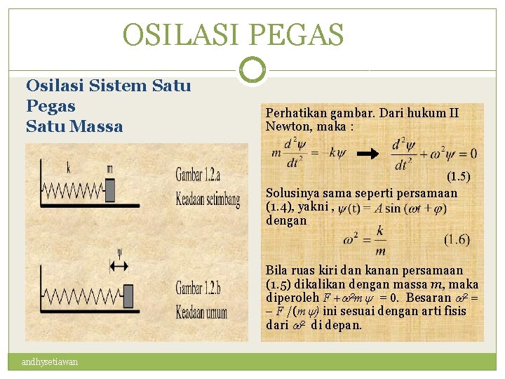 OSILASI PEGAS Osilasi Sistem Satu Pegas Satu Massa Perhatikan gambar. Dari hukum II Newton,