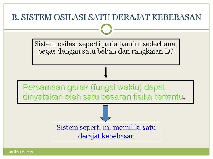 B. SISTEM OSILASI SATU DERAJAT KEBEBASAN Sistem osilasi seperti pada bandul sederhana, pegas dengan