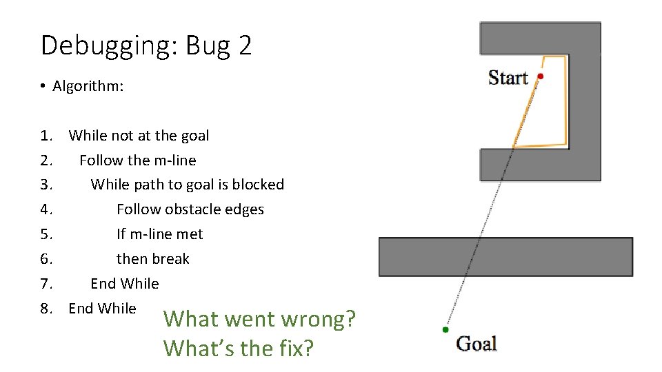 Debugging: Bug 2 • Algorithm: 1. While not at the goal 2. Follow the