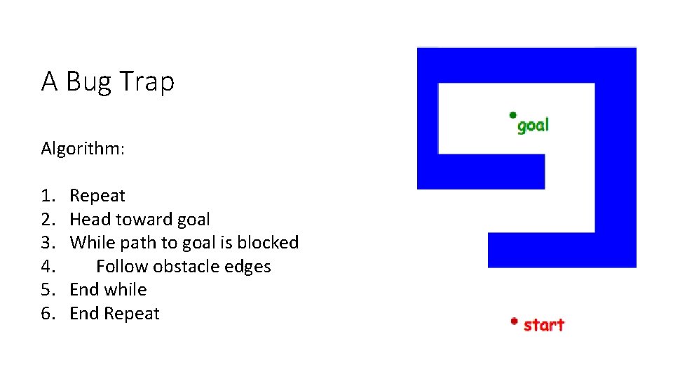A Bug Trap Algorithm: 1. 2. 3. 4. 5. 6. Repeat Head toward goal
