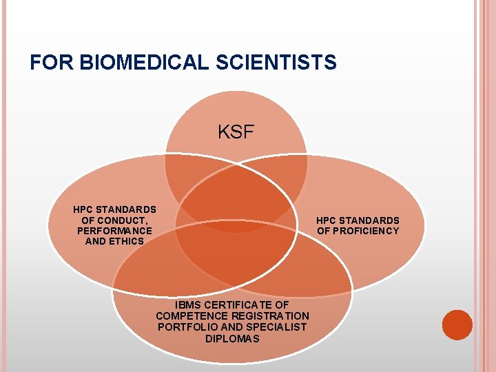 FOR BIOMEDICAL SCIENTISTS KSF HPC STANDARDS OF CONDUCT, PERFORMANCE AND ETHICS IBMS CERTIFICATE OF