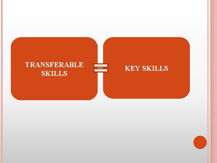 TRANSFERABLE SKILLS KEY SKILLS 