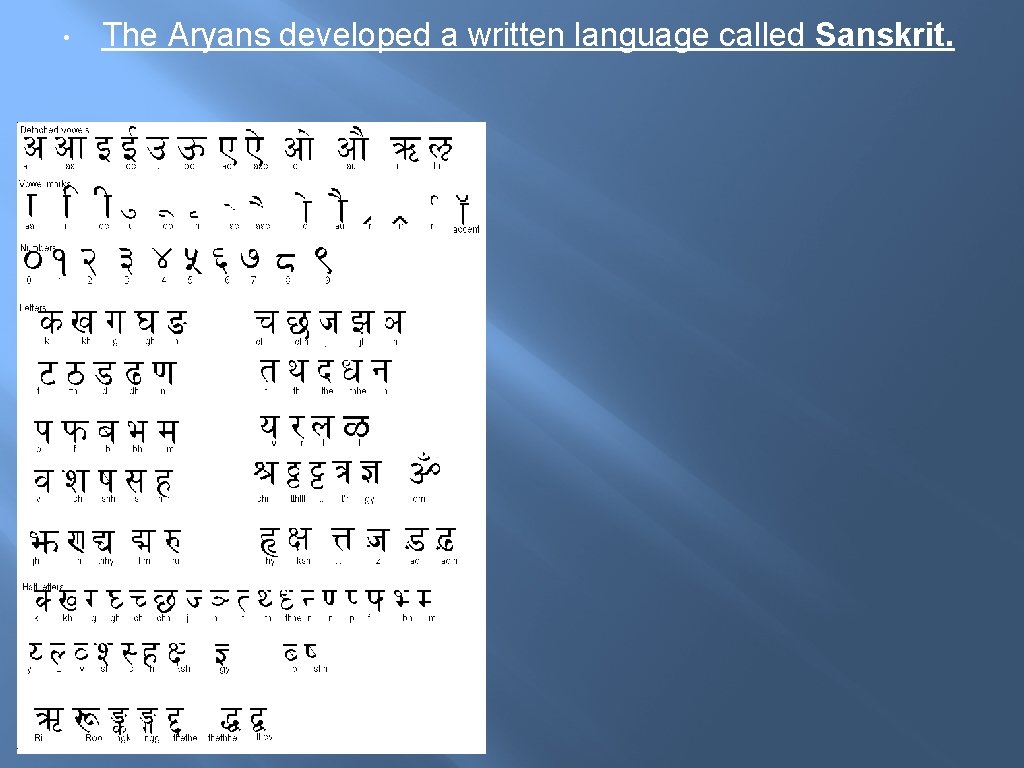 • The Aryans developed a written language called Sanskrit. • The Aryans developed a written language called Sanskrit.