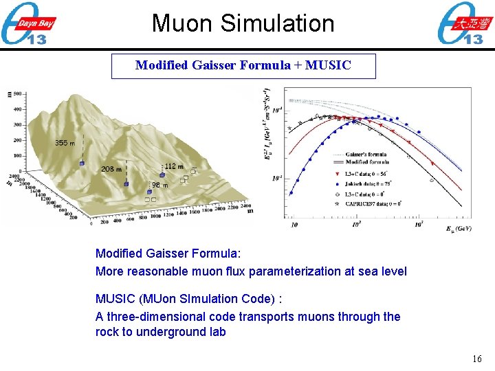 Muon Simulation Modified Gaisser Formula + MUSIC Modified Gaisser Formula: More reasonable muon flux