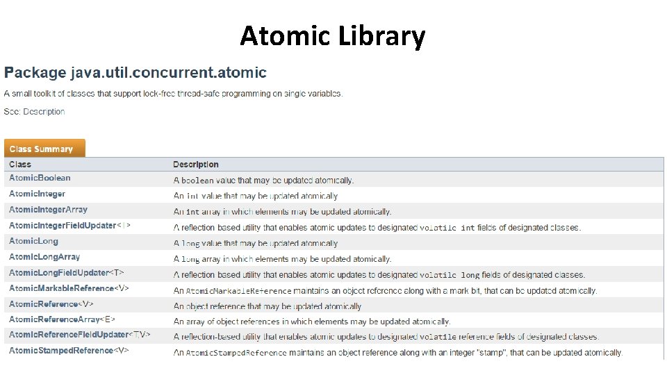 Atomic Library 