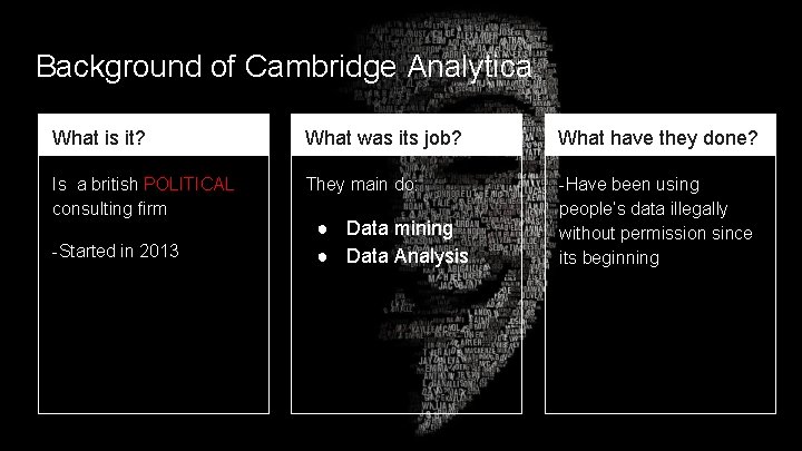 Background of Cambridge Analytica What is it? What was its job? What have they