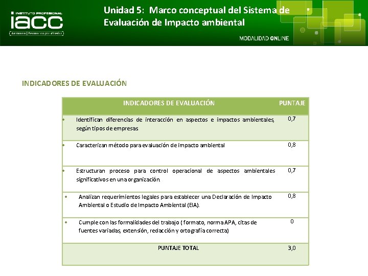 Unidad 5: Marco conceptual del Sistema de Evaluación de Impacto ambiental INDICADORES DE EVALUACIÓN