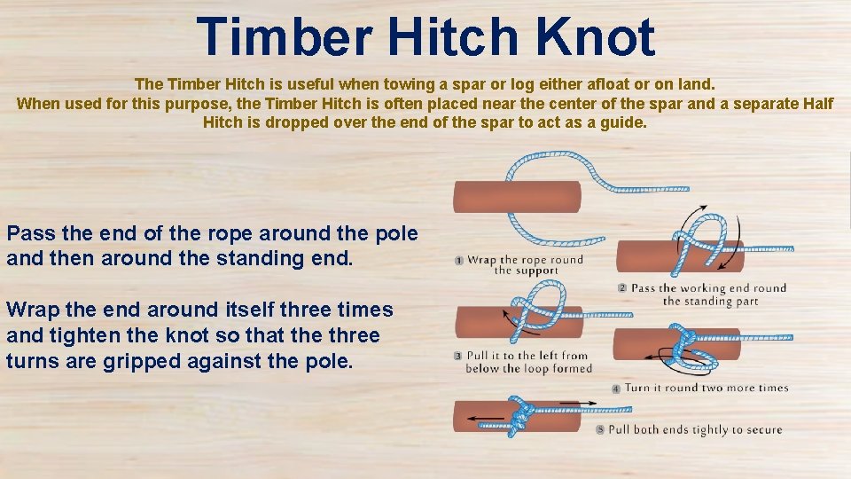 Timber Hitch Knot The Timber Hitch is useful when towing a spar or log