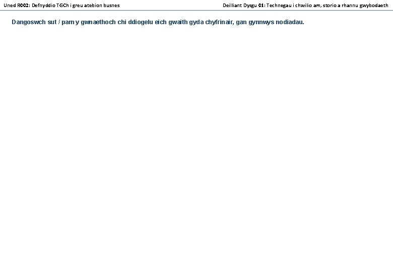Uned R 002: Defnyddio TGCh i greu atebion busnes Deilliant Dysgu 01: Technegau i