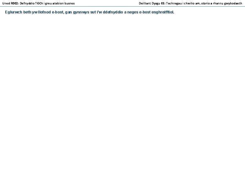 Uned R 002: Defnyddio TGCh i greu atebion busnes Deilliant Dysgu 01: Technegau i