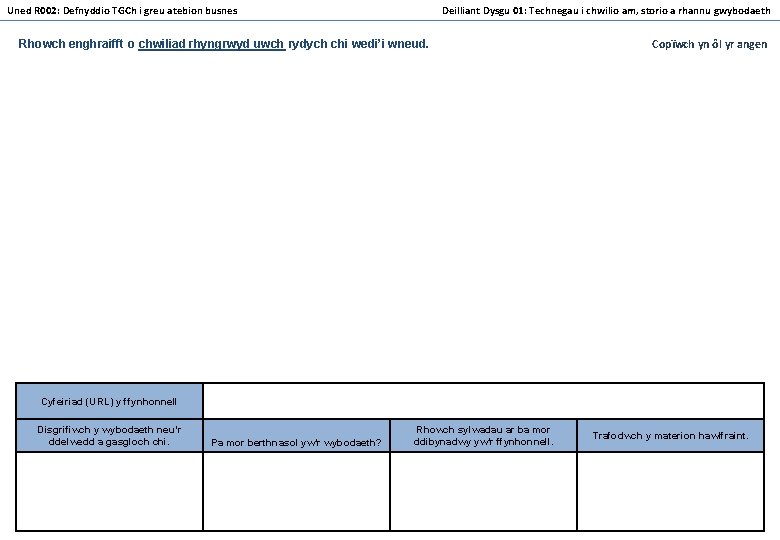 Uned R 002: Defnyddio TGCh i greu atebion busnes Deilliant Dysgu 01: Technegau i