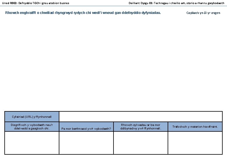Uned R 002: Defnyddio TGCh i greu atebion busnes Deilliant Dysgu 01: Technegau i
