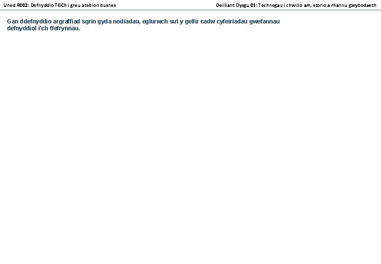 Uned R 002: Defnyddio TGCh i greu atebion busnes Deilliant Dysgu 01: Technegau i