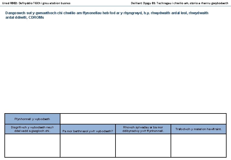 Uned R 002: Defnyddio TGCh i greu atebion busnes Deilliant Dysgu 01: Technegau i