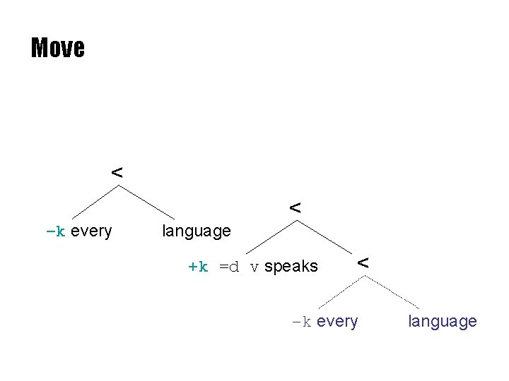 Move < < –k every language +k =d v speaks < –k every language