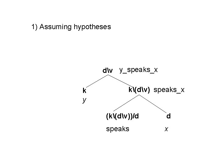 1) Assuming hypotheses dv y_speaks_x k y k(dv) speaks_x (k(dv))/d d speaks x 