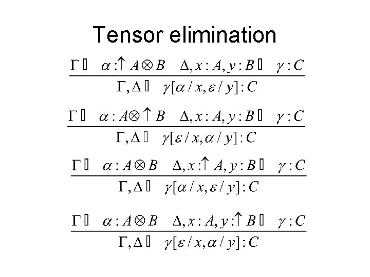 Tensor elimination 