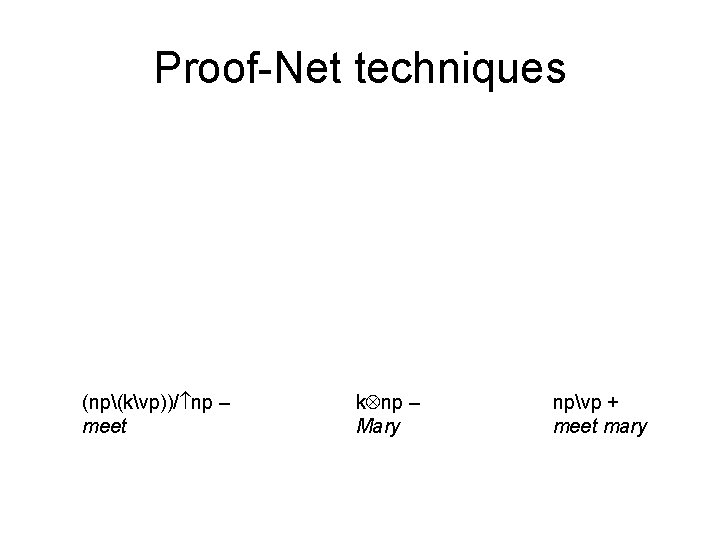 Proof-Net techniques (np(kvp))/ np – meet k np – Mary npvp + meet mary