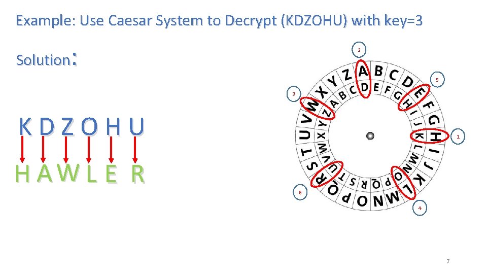 Example: Use Caesar System to Decrypt (KDZOHU) with key=3 : 2 Solution 5 3 Example: Use Caesar System to Decrypt (KDZOHU) with key=3 : 2 Solution 5 3