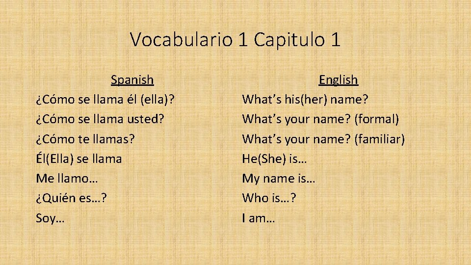Vocabulario 1 Capitulo 1 Spanish ¿Cómo se llama él (ella)? ¿Cómo se llama usted?