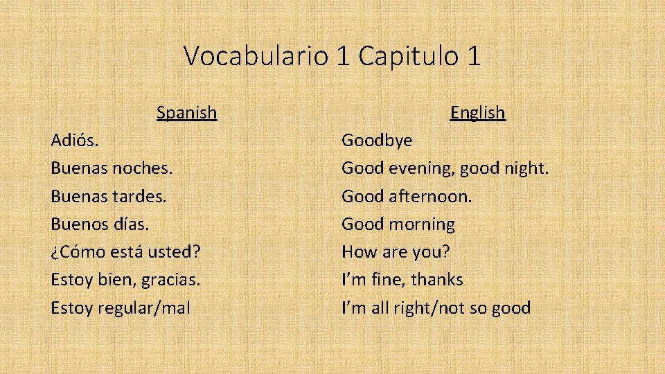 Vocabulario 1 Capitulo 1 Spanish Adiós. Buenas noches. Buenas tardes. Buenos días. ¿Cómo está