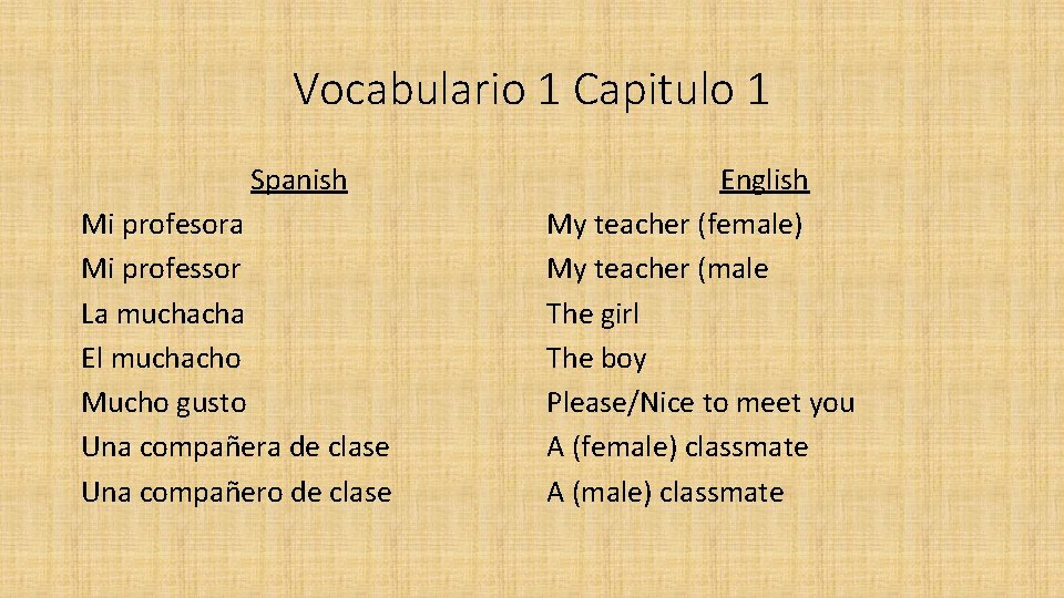 Vocabulario 1 Capitulo 1 Spanish Mi profesora Mi professor La muchacha El muchacho Mucho