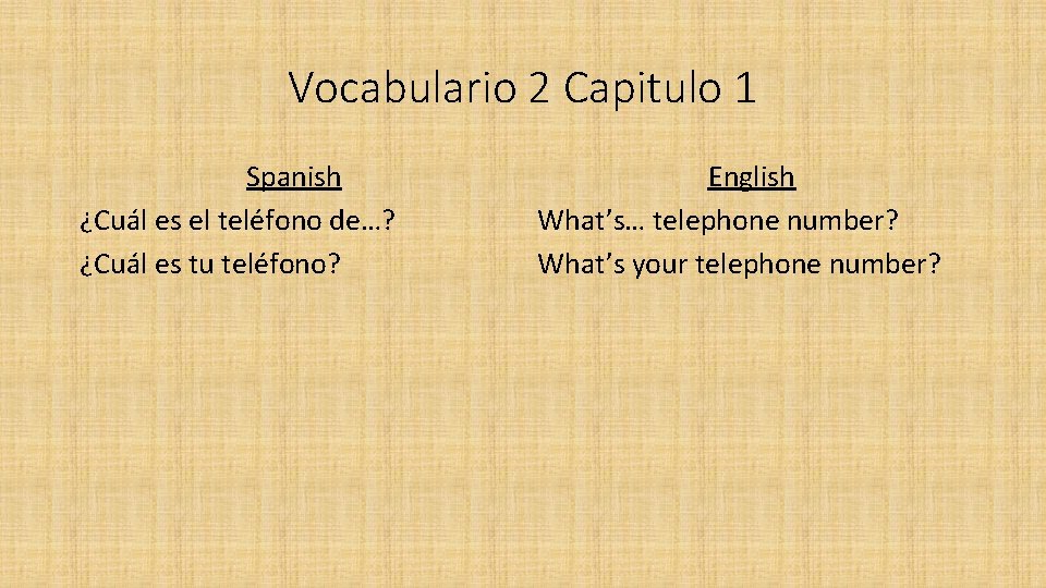 Vocabulario 2 Capitulo 1 Spanish ¿Cuál es el teléfono de…? ¿Cuál es tu teléfono?