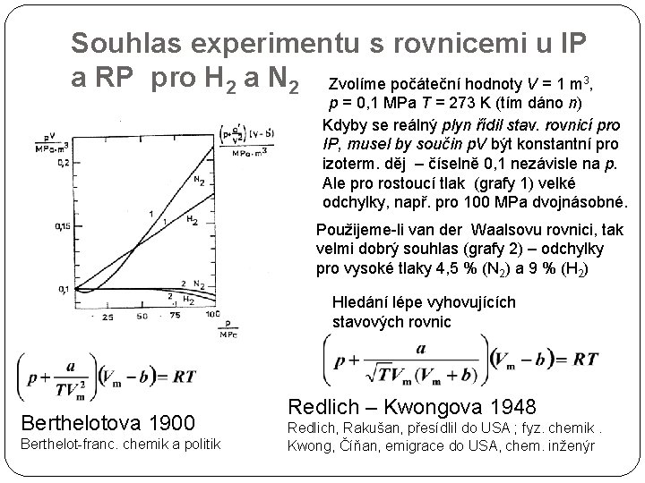 Souhlas experimentu s rovnicemi u IP a RP pro H 2 a N 2