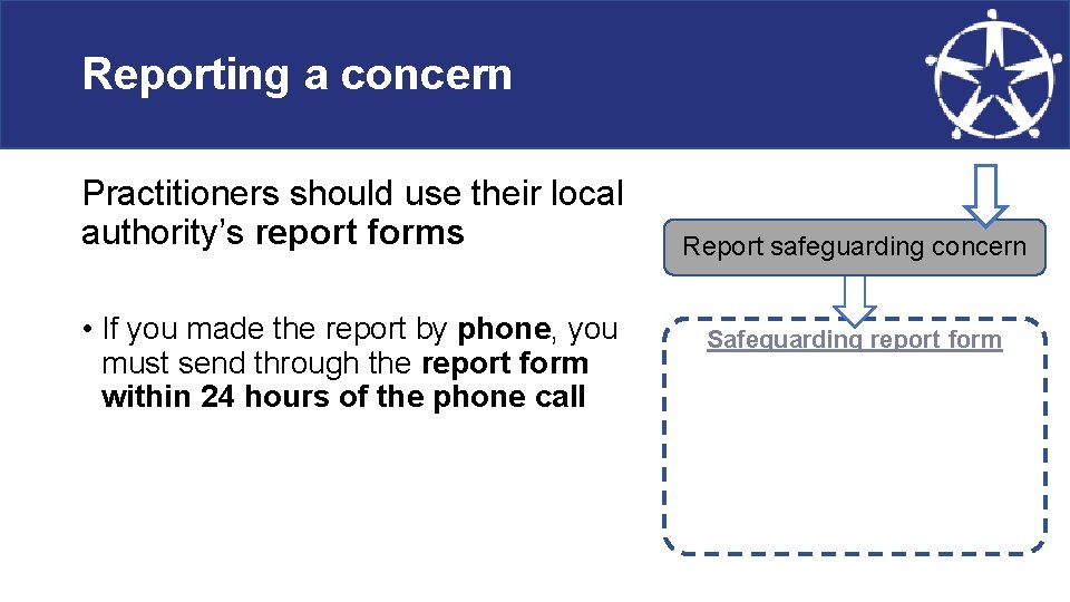 Reporting a concern Practitioners should use their local authority’s report forms • If you