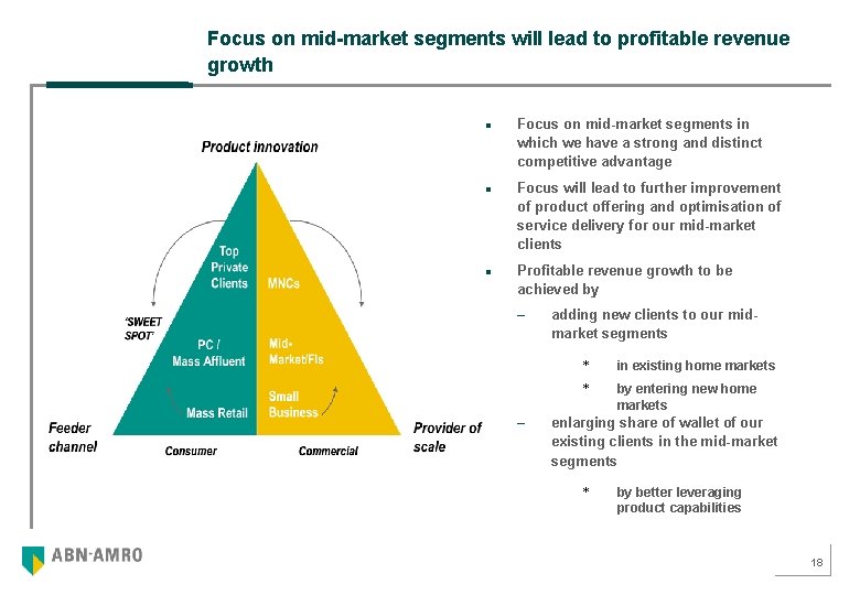 Focus on mid-market segments will lead to profitable revenue growth n n n Focus